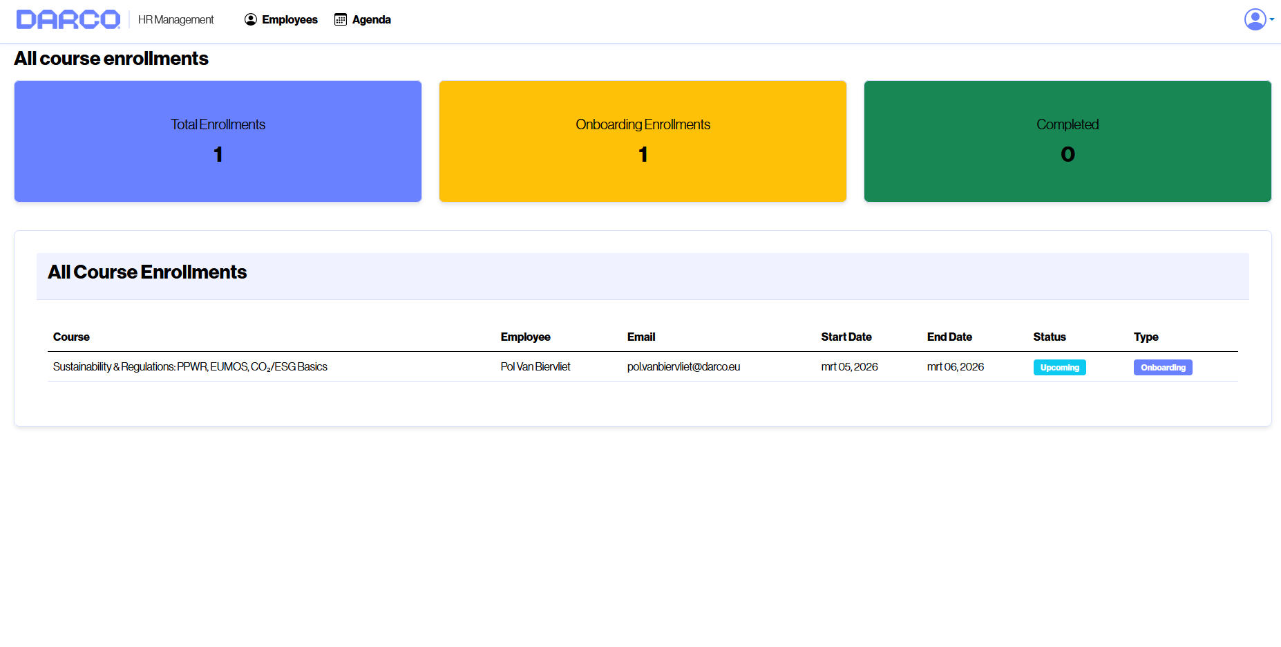 HR — Course overview